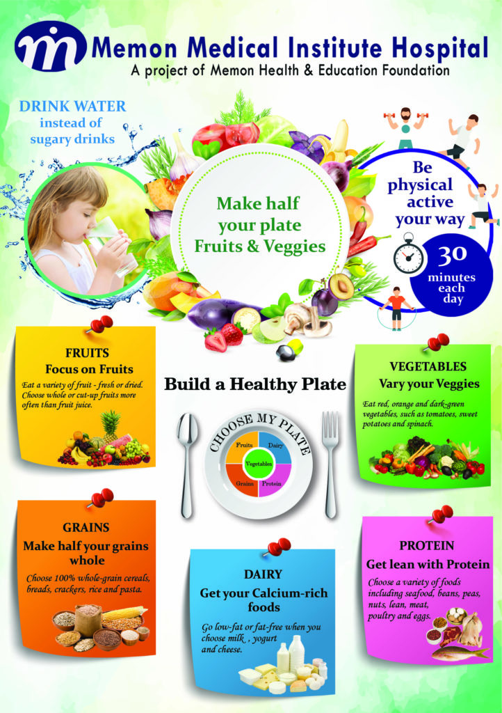 Nutrition Flyer